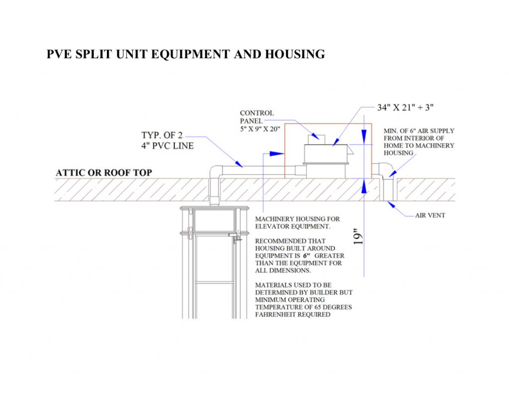 Residential Elevator - PVE SPLIT UNIT EQUIPMENT AND HOUSING
