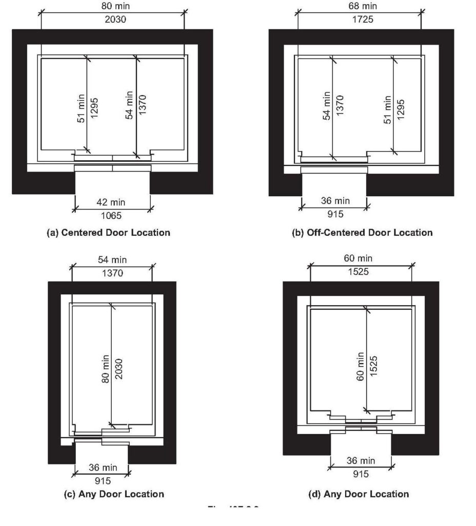 Lift Level Direction Residential Lift Diagrams Explained | Elevator Components