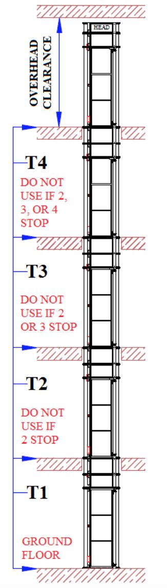 cost to add an elevator to a home