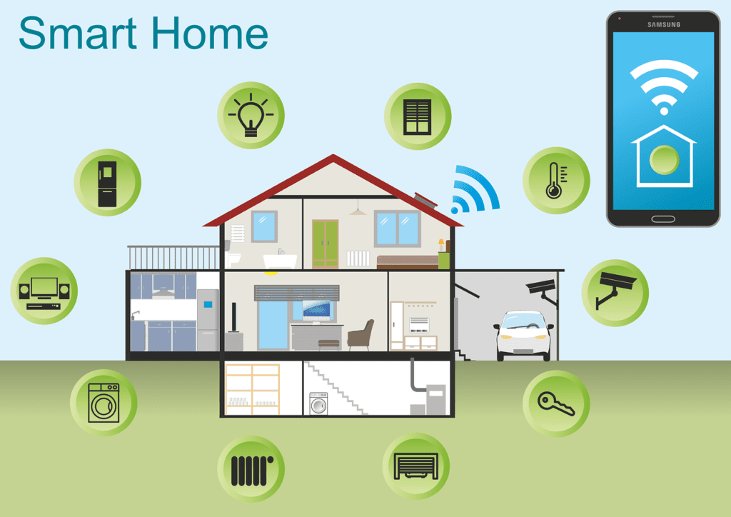 Home Elevator Smart Home