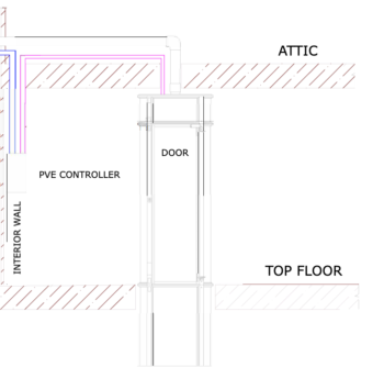 Home-Elevator-Remote-Controller