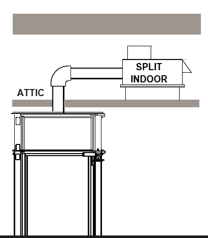 Tùy chọn máy móc âm thanh Split Mount Thang máy dân dụng