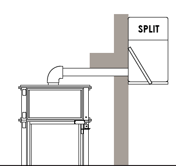 Tùy chọn máy móc Split Mount Thang máy dân dụng