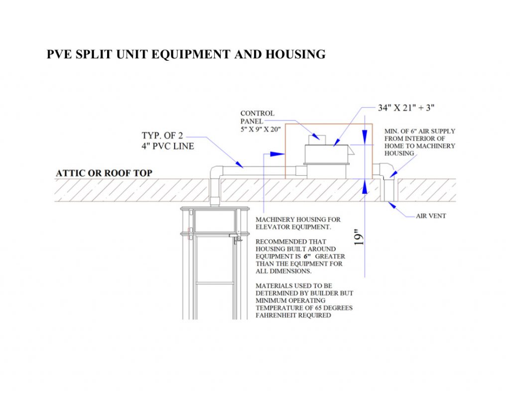 Residential Elevator - PVE SPLIT UNIT EQUIPMENT AND HOUSING